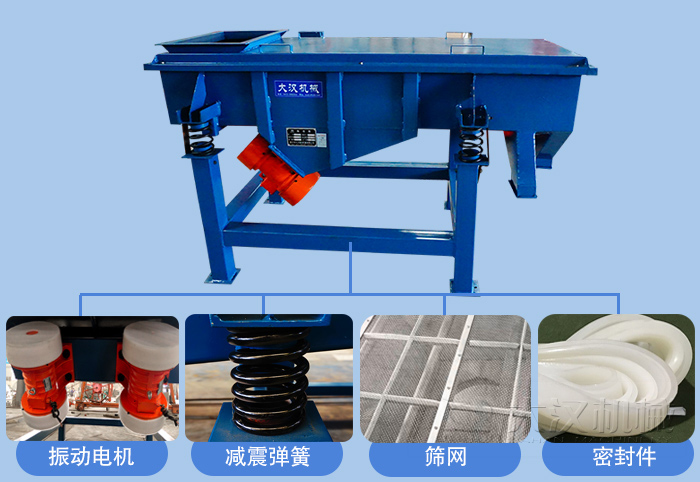 兩層直線振動篩主要結(jié)構(gòu)有：振動電機，減振彈簧，篩網(wǎng)，密封件等。